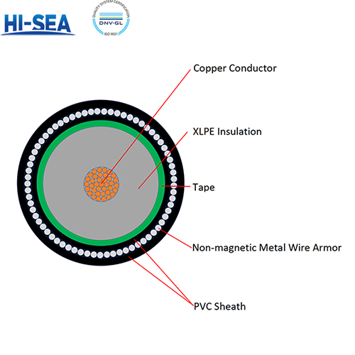 0.6/1KV Copper Conductor XLPE Insulated PVC Sheathed Non-magnetic Metal Wire Armored Single Core Power Cable YJV72